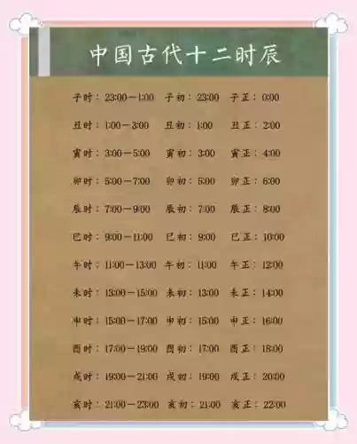 梦幻西游什么时辰是白天插图1