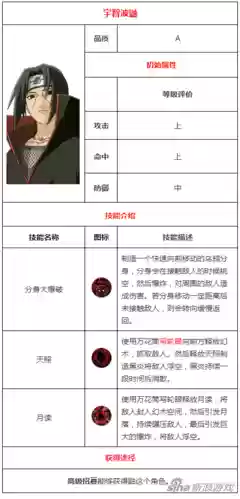 火影手游鼬的技能书插图