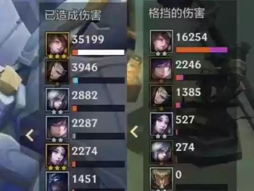 神经刀阵容搭配插图1