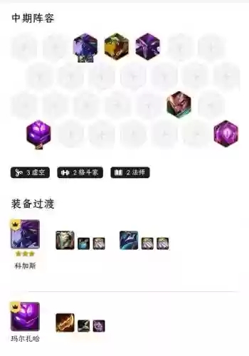 轩辕虚空阵容插图