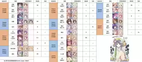 公主连接阵容搭配网站_1插图1