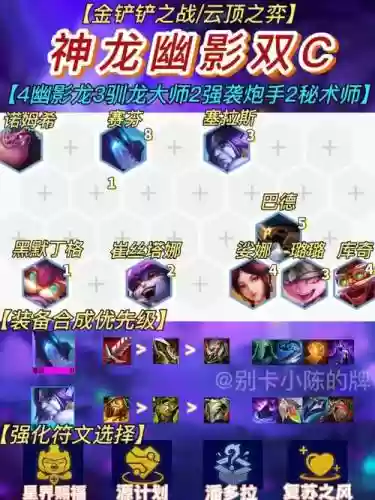 冠军阵容搭配教程插图