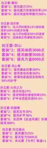 冒险者传说武器图鉴_1插图1