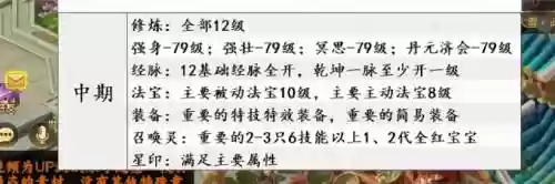 梦幻西游炼丹攻略视频插图