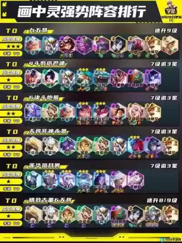 魔女怎么搭配阵容插图1