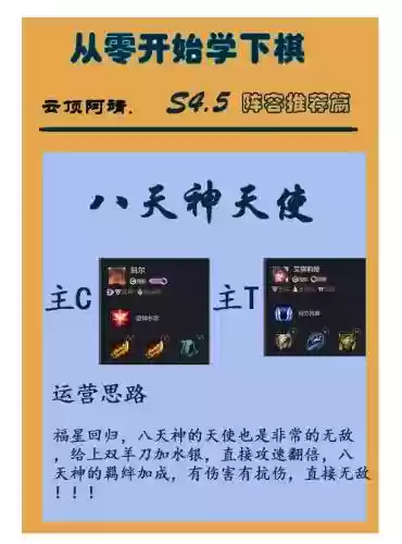 天神阵容输出插图