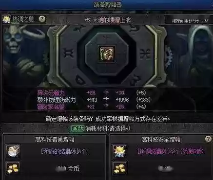 地下城装备的增幅怎么去掉插图1