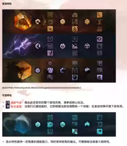激战2爆发技能插图
