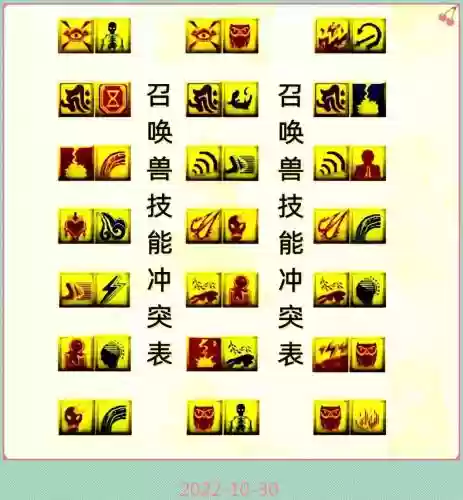 梦幻西游孩子学技能插图
