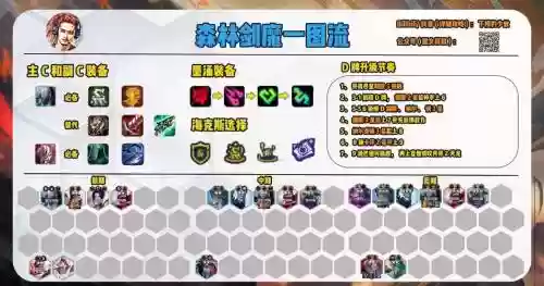 剑魔超大阵容插图1
