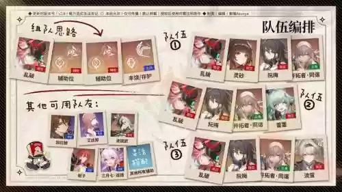 崩坏新手阵容搭配插图1