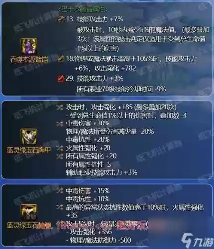dnf柔道86级装备推荐插图