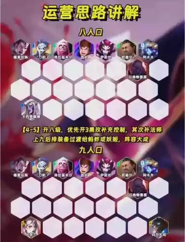 恶心阵容搭配插图