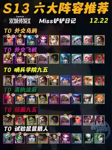 吊打乌鸦阵容插图1