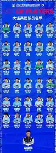 大连2019阵容插图1