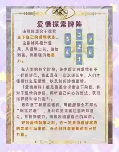 塔罗牌爱情阵容插图1