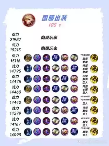 铭文可以搭配多少套阵容插图1
