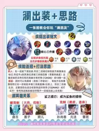 澜怎么搭配阵容插图