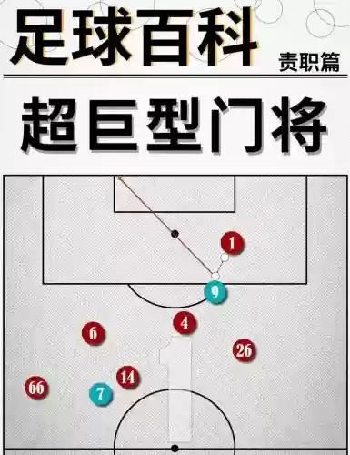 巨门阵容插图1