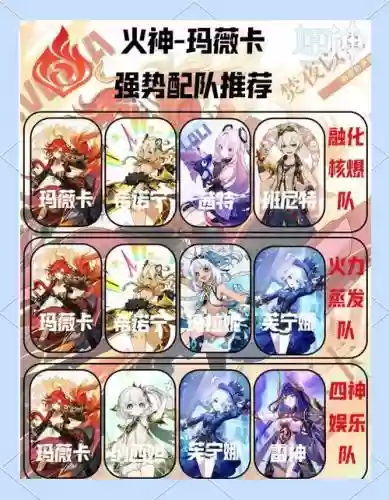 神恩和谁搭配阵容插图1