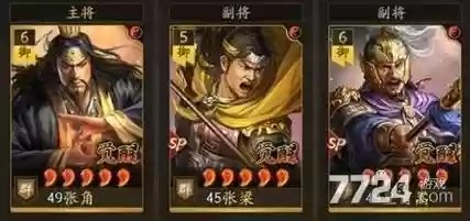 袁绍张角阵容搭配插图1