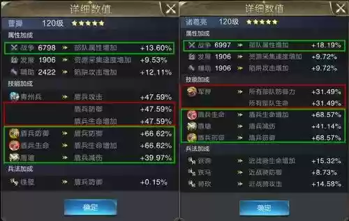 乱世天下诸葛亮攻略插图1
