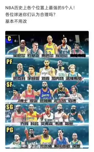 历史最好阵容搭配插图1