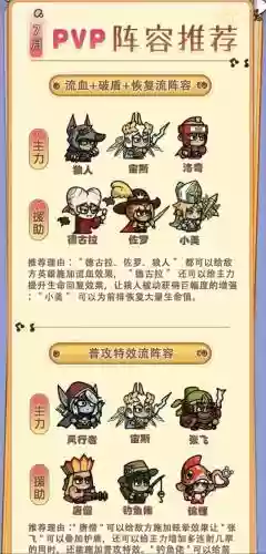 pvp公主阵容搭配插图