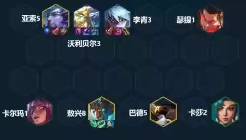 神龙降世阵容插图1
