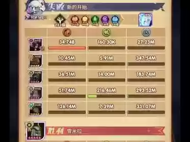 女妖阵容等级插图
