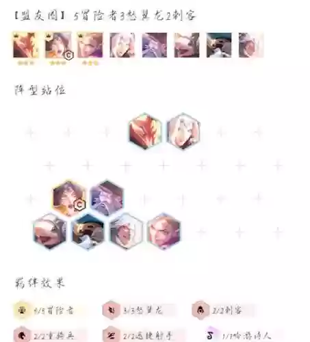 冲锋霞阵容插图1
