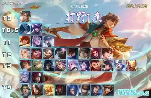 赵云阵容优先插图