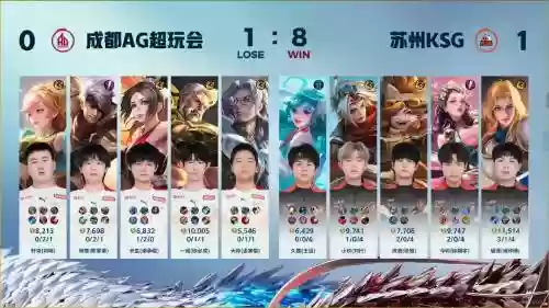试玩kpl阵容插图1