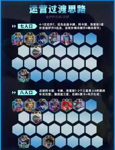 2022机械最终阵容搭配插图