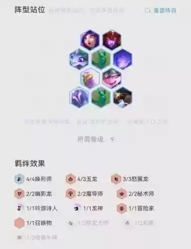 云顶之奕龙族最新阵容搭配插图1