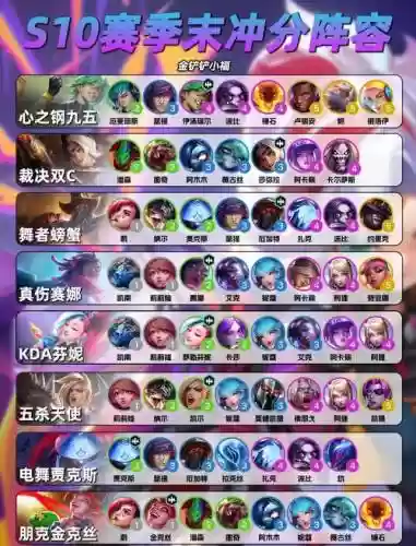 战豉阵容_1插图1