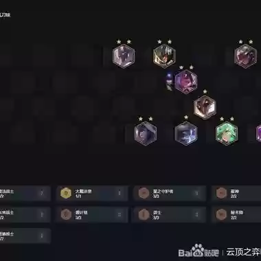 星转阵容插图