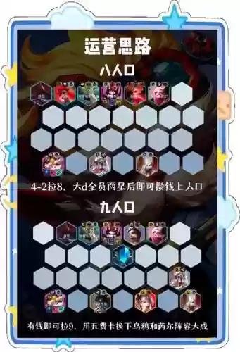 九五最后阵容插图1