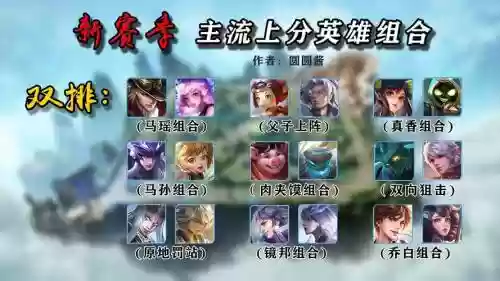 顶尖阵容王者插图1