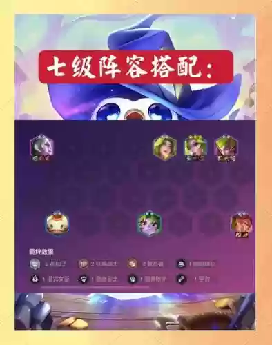 大头卡特阵容插图1