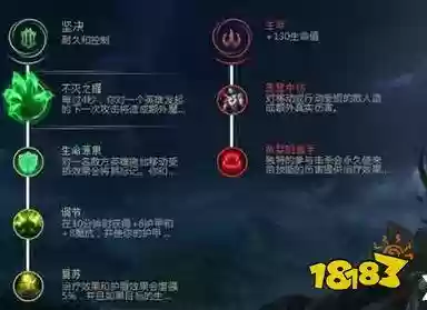 奥拉夫改版前技能加点图插图1