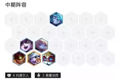 迷恋矮子阵容搭配插图
