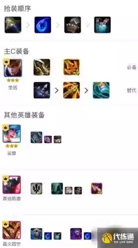 暴击流奎因装备插图