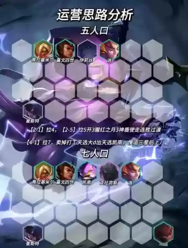 盾阵容搭配最强插图1