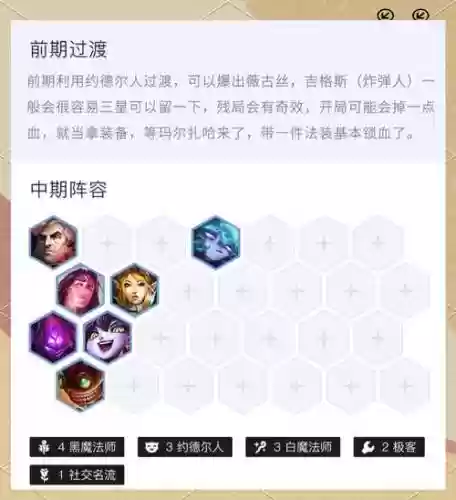 战斗学院阵容装备羁绊搭配插图