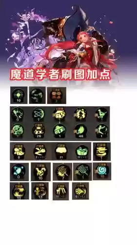 魔道学者40刷图技能加点插图1
