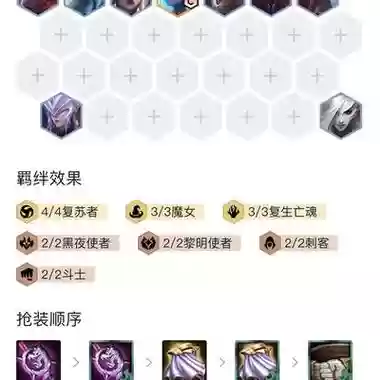 复苏阵容装备插图