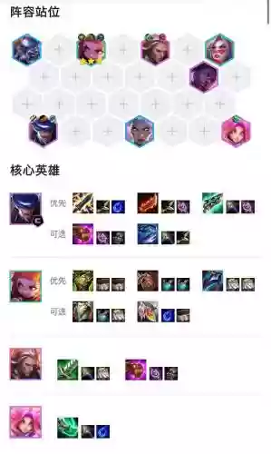 香水宝石阵容插图1