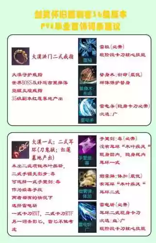 剑灵不死装备搭配插图1
