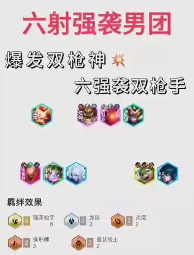 强袭战士阵容装备搭配攻略插图1